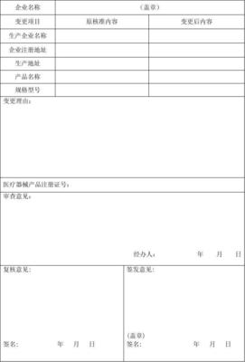 一类医疗器械产品注册证变更申请表